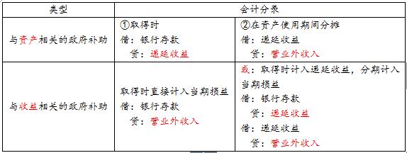 e׻15cYa(chn)P(gun)a(b)VScP(gun)a(b)