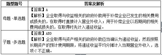 e׻15cYa(chn)P(gun)a(b)VScP(gun)a(b)
