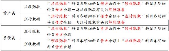 e(cu)׻c(din)17(yng)~A(y)(xing)(xing)ĿVS(yng)~A(y)տ(xing)(xing)Ŀ