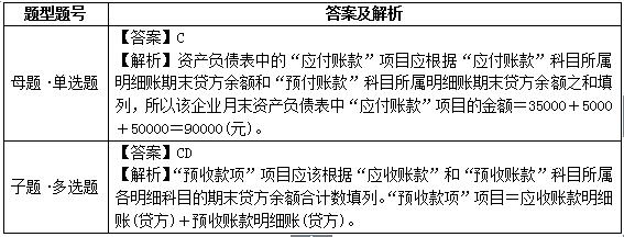 e(cu)׻c(din)17(yng)~A(y)(xing)(xing)ĿVS(yng)~A(y)տ(xing)(xing)Ŀ