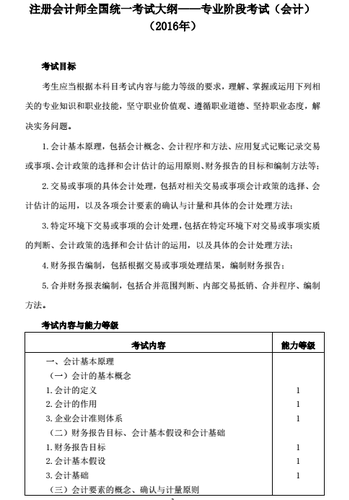 注冊會計師