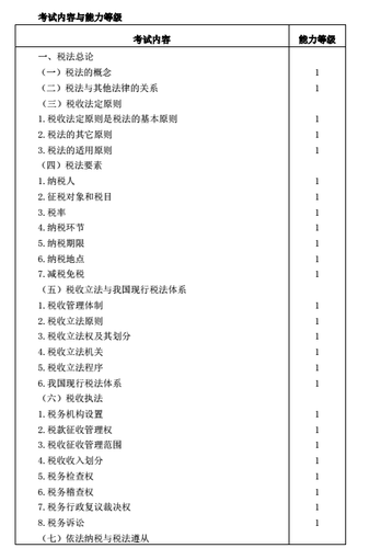注冊(cè)會(huì)計(jì)師