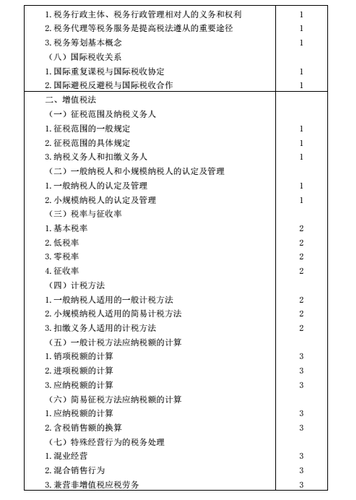 注冊(cè)會(huì)計(jì)師