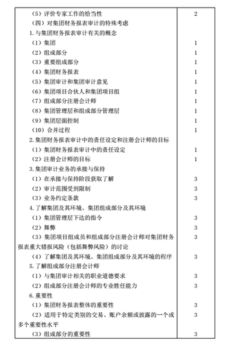 注冊會計(jì)師考試大綱