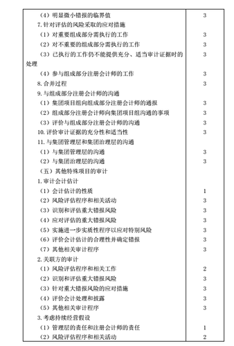 注冊會計(jì)師考試大綱