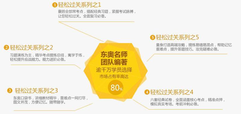 2017中級(jí)會(huì)計(jì)職稱(chēng)