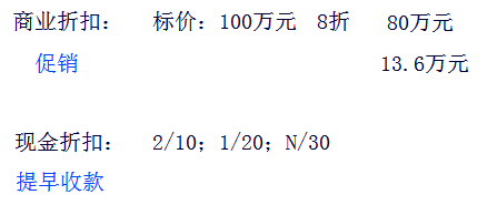 初級會計(jì)考試
