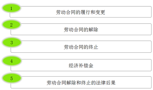 初級會(huì)計(jì)考試