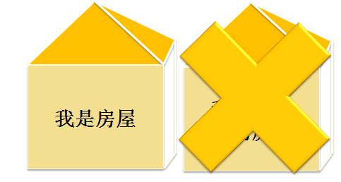 初級會計考試