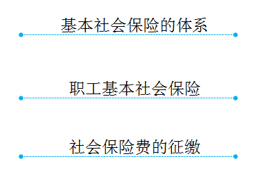 初級會計