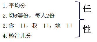 會(huì)計(jì)職稱(chēng)