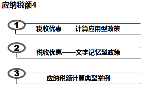 初級(jí)職稱