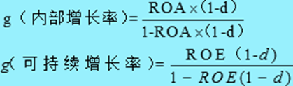 高級(jí)職稱考試