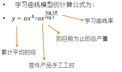 高級會(huì)計(jì)師