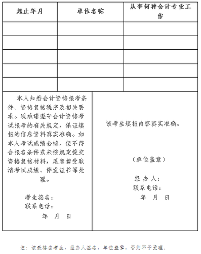 廣東省直考區(qū)2017年中級會計(jì)職稱實(shí)行考后資格復(fù)核