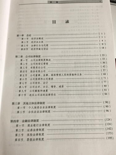 中級(jí)經(jīng)濟(jì)法目錄