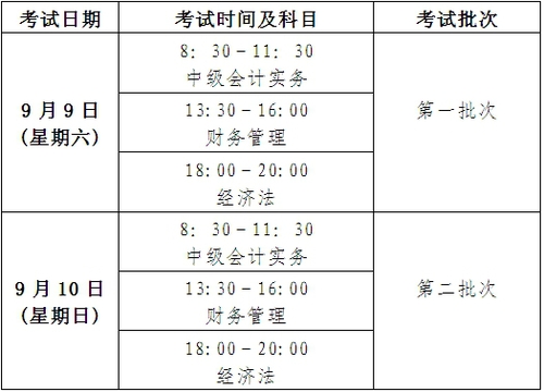 中級資格各科目具體考試時(shí)間
