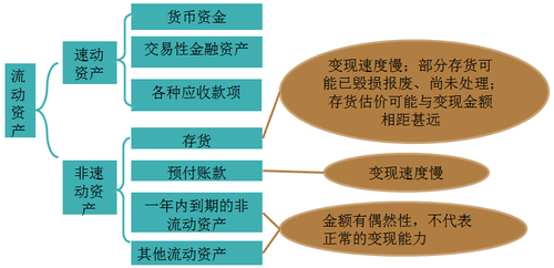 注冊(cè)會(huì)計(jì)師