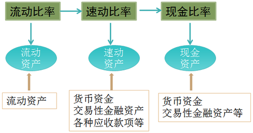 注冊(cè)會(huì)計(jì)師