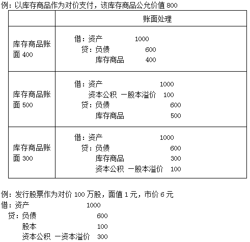 高級(jí)會(huì)計(jì)實(shí)務(wù)