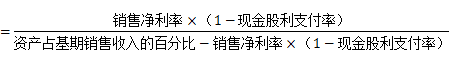 高級會計(jì)實(shí)務(wù) 高級職稱