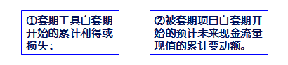 高級職稱