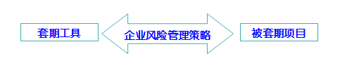 高級(jí)職稱(chēng)