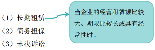 注會考試財管