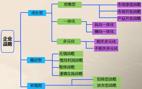 高級(jí)會(huì)計(jì)實(shí)務(wù)