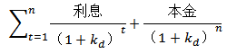 注冊會計(jì)師