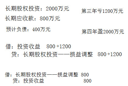初級會計(jì)考試