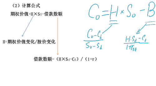 CPA財(cái)管