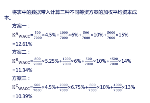 注冊會計師財管