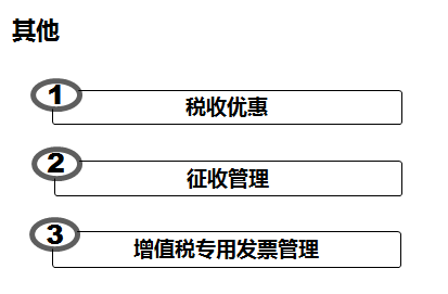 初級會計(jì)職稱