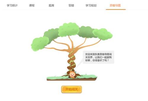 中級(jí)會(huì)計(jì)職稱