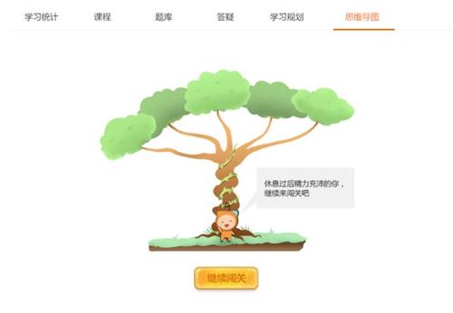 中級(jí)會(huì)計(jì)職稱考試