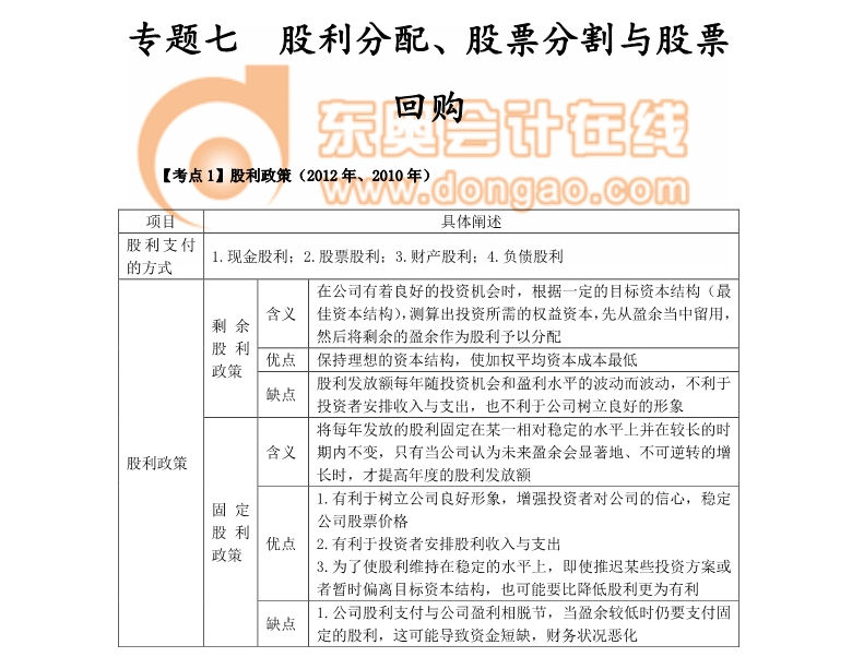 注冊會(huì)計(jì)師