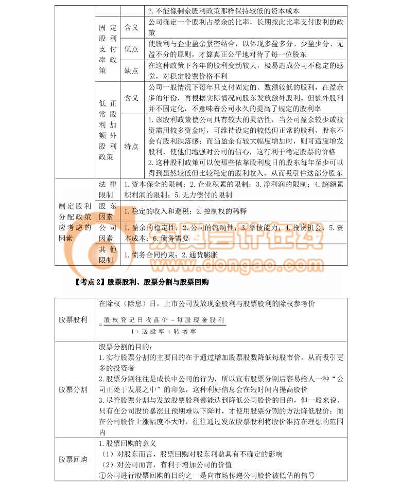 注冊會(huì)計(jì)師