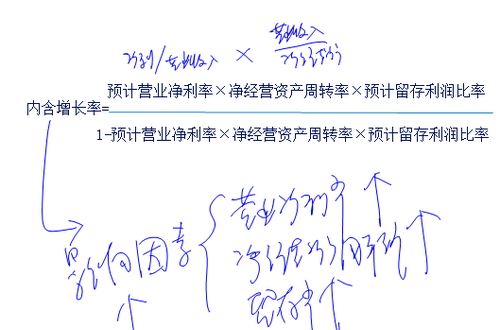 CPA財(cái)管
