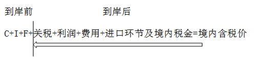 注冊會計(jì)師
