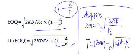 中級(jí)會(huì)計(jì)師