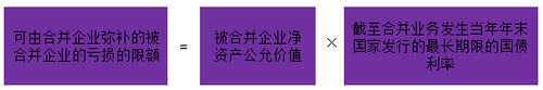 中級會(huì)計(jì)職稱