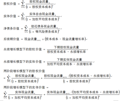 注冊會計師