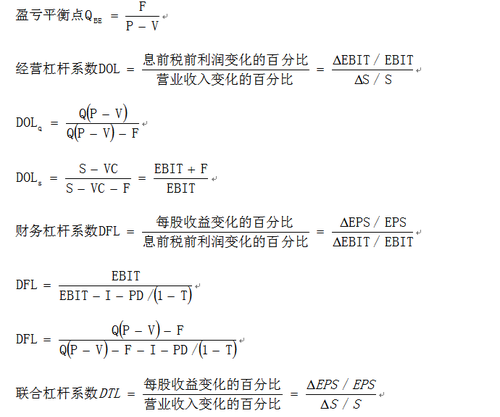 注冊會計師