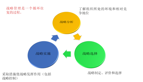 注冊(cè)會(huì)計(jì)師