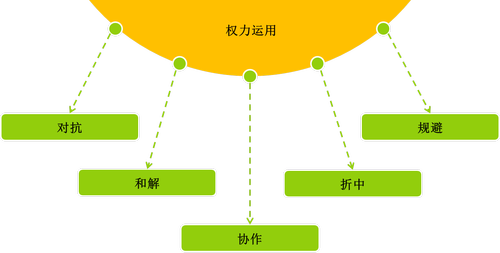 注冊會計(jì)師