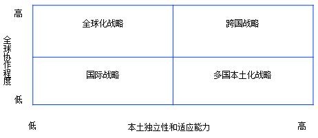 注冊(cè)會(huì)計(jì)師