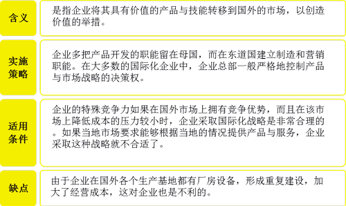 注會(huì)考試