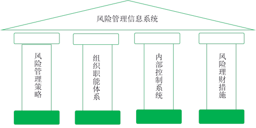 注冊會(huì)計(jì)師
