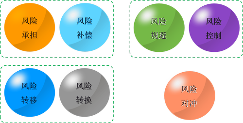 注冊會(huì)計(jì)師